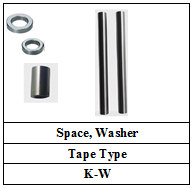 Space, Washer, Tape Type K-W